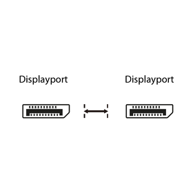Displayport DP-DP hikk-sk 8o6q-n6 hjeo-1q